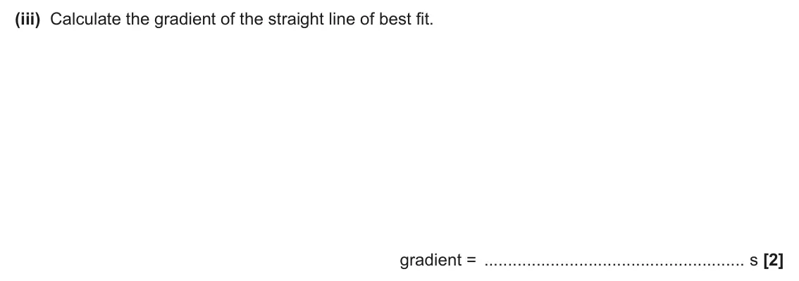 June 2024 Paper 3, question 2(d)(iii): Calculate the gradient of the straight line of best fit. gradient = s [2]