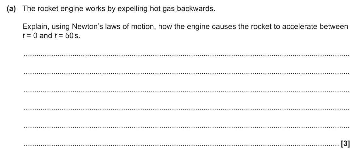 June 2024 Paper 3, question 3(a): The rocket engine works by expelling hot gas backwards. Explain, using Newton’s laws of motion, how the engine causes the rocket to accelerate between t = 0 and