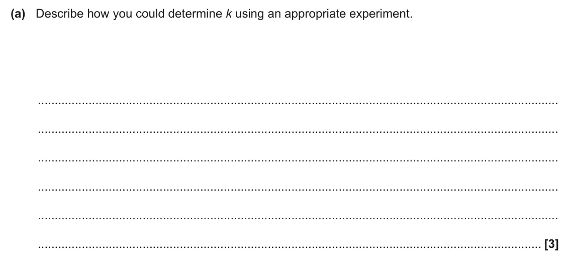 June 2024 Paper 3, question 4(a): Describe how you could determine k using an appropriate experiment. [3]