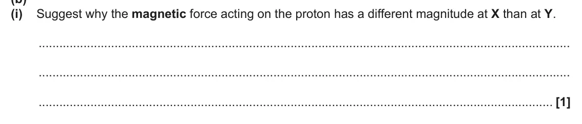 June 2024 Paper 3, question 6(b)(i): Suggest why the magnetic force acting on the proton has a different magnitude at X than at Y. [1]