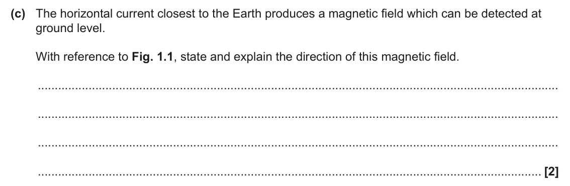 June 2025 Paper 3, question 1(c): The horizontal current closest to the Earth produces a magnetic field which can be detected at ground level. With reference to Fig. 1.1, state and explain the d