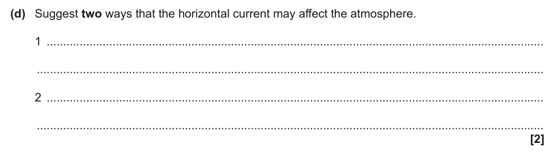 June 2025 Paper 3, question 1(d): Suggest two ways that the horizontal current may affect the atmosphere. 1 2 [2]