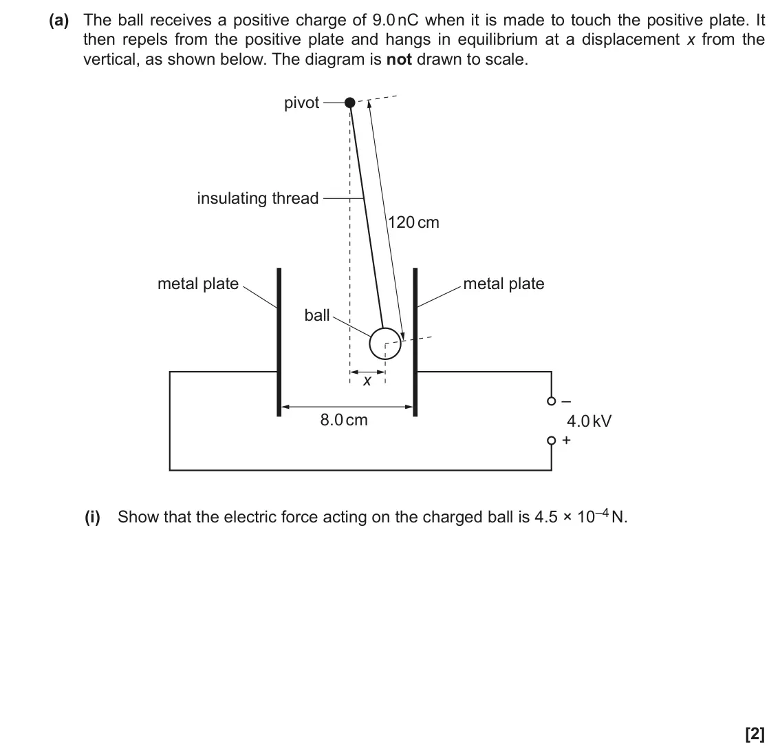 November 2020 Paper 3, question 1(a)(i): Show that the electric force acting on the charged ball is 4.5 × 10–4 N. [2]