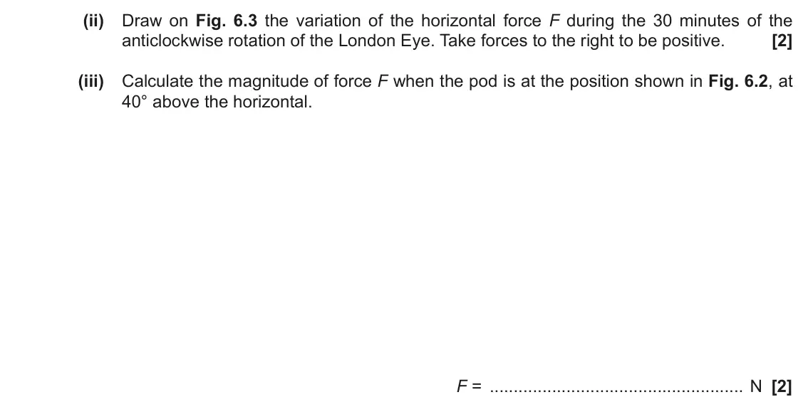 November 2021 Paper 3, question 6(b)(ii): Draw on Fig. 6.3 the variation of the horizontal force F during the 30 minutes of the anticlockwise rotation of the London Eye. Take forces to the right to be p