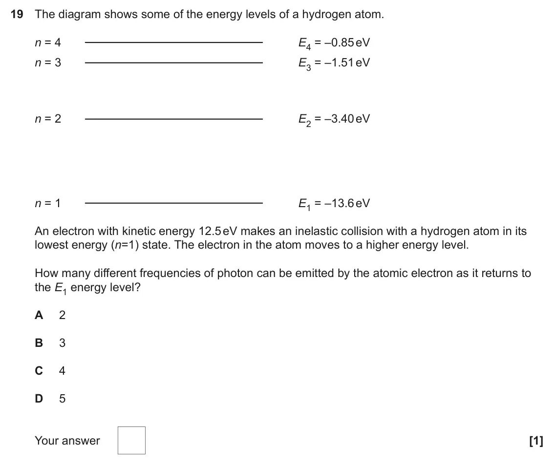 June 2023 Paper 1, question 19: The diagram shows some of the energy levels of a hydrogen atom. n = 4 E4 = –0.85 eV n = 3 E3 = –1.51 eV n = 2 E2 = –3.40 eV n = 1 E1 = –13.6 eV An electron with