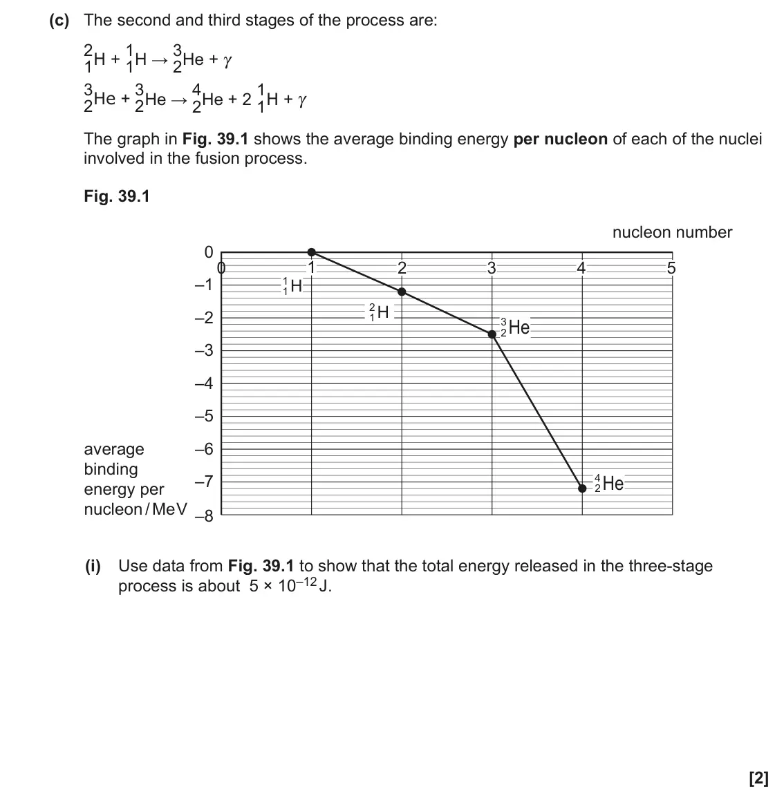 June 2023 Paper 1, question 39(c)(i): Use data from Fig. 39.1 to show that the total energy released in the three-stage process is about 5 × 10–12 J. [2]