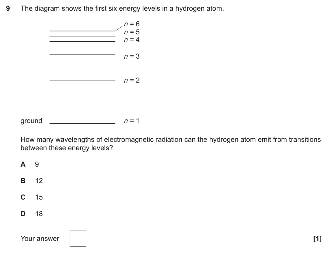 June 2024 Paper 1, question 9: The diagram shows the first six energy levels in a hydrogen atom. n = 6 n = 5 n = 4 n = 3 n = 2 ground n = 1 How many wavelengths of electromagnetic radiation c