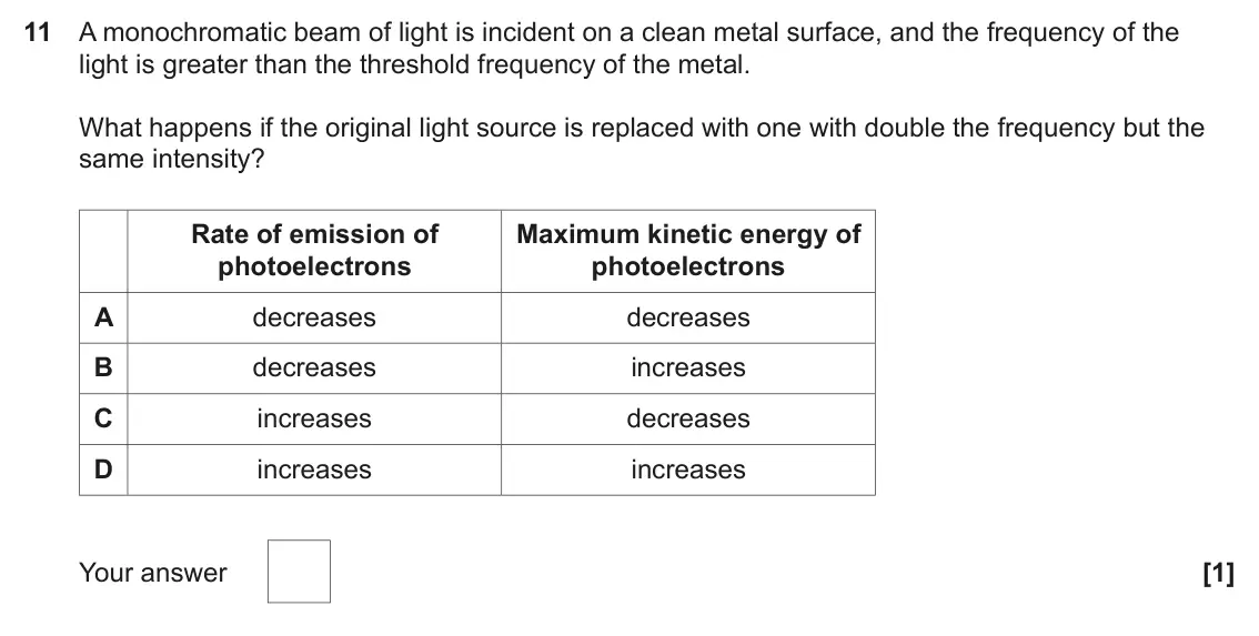 June 2024 Paper 1, question 11: A monochromatic beam of light is incident on a clean metal surface, and the frequency of the light is greater than the threshold frequency of the metal. What ha