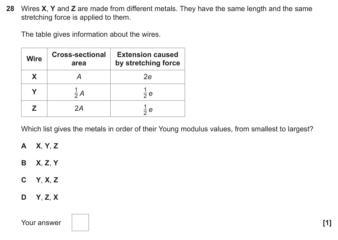 June 2024 Paper 1, question 28: Wires X, Y and Z are made from different metals. They have the same length and the same stretching force is applied to them. The table gives information about t