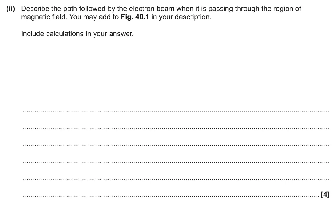June 2024 Paper 1, question 40(a)(ii): Describe the path followed by the electron beam when it is passing through the region of magnetic field. You may add to Fig. 40.1 in your description. Include c