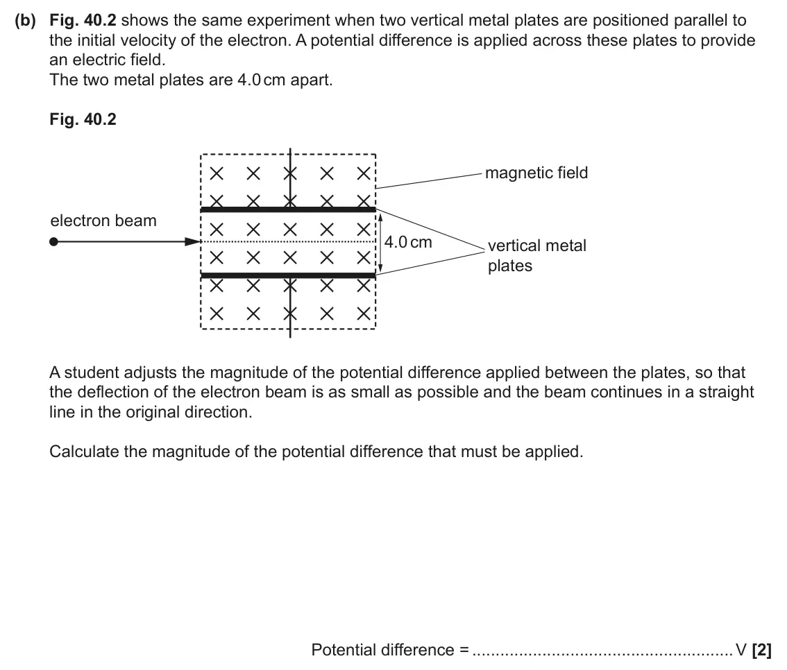 June 2024 Paper 1, question 40(b): Fig. 40.2 shows the same experiment when two vertical metal plates are positioned parallel to the initial velocity of the electron. A potential difference is ap