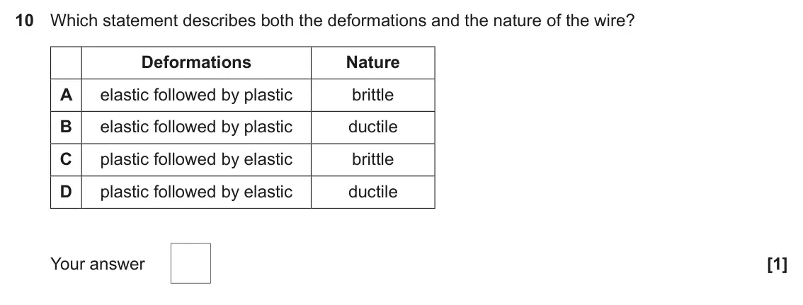 June 2025 Paper 1, question 10: Which statement describes both the deformations and the nature of the wire? Deformations Nature A elastic followed by plastic brittle B elastic followed by plas