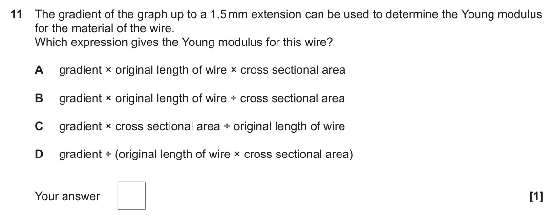 June 2025 Paper 1, question 11: The gradient of the graph up to a 1.5 mm extension can be used to determine the Young modulus for the material of the wire. Which expression gives the Young mod