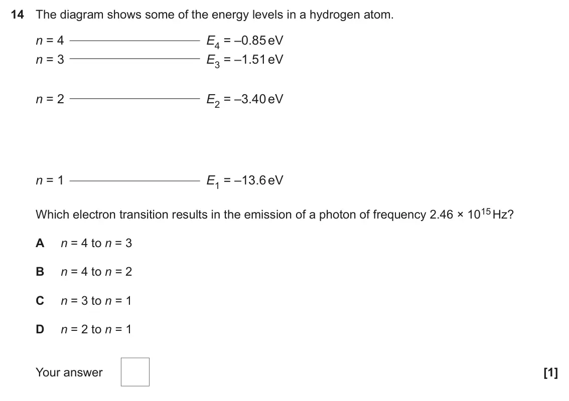 June 2025 Paper 1, question 14: The diagram shows some of the energy levels in a hydrogen atom. n = 4 E4 = –0.85eV n = 3 E3 = –1.51eV n = 2 E2 = –3.40eV n = 1 E1 = –13.6eV Which electron trans