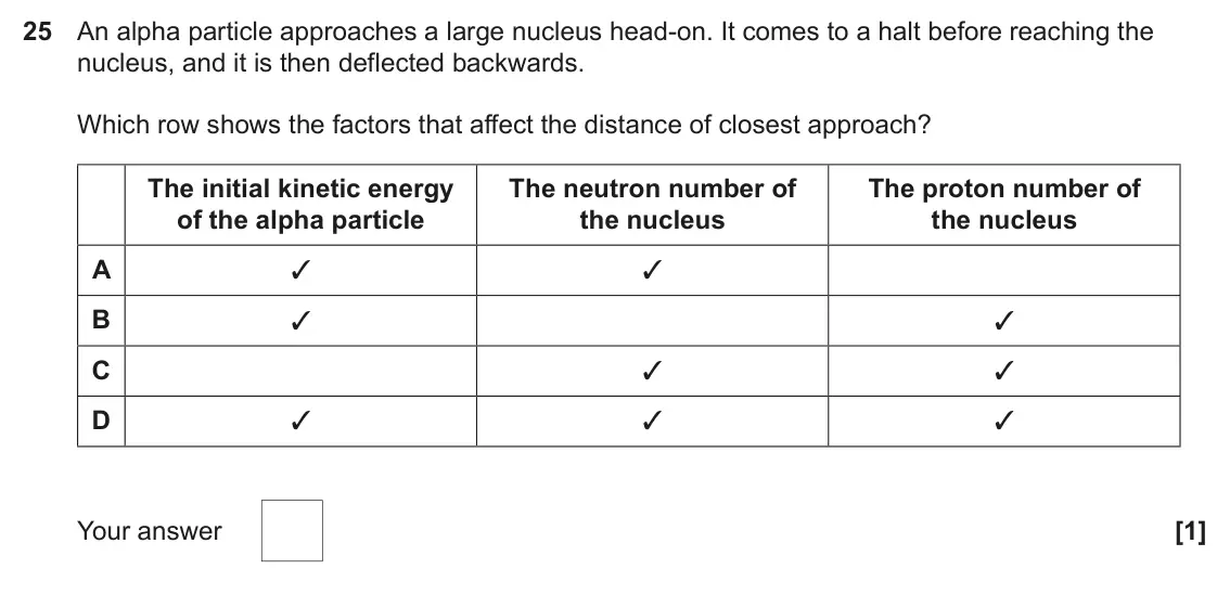 June 2025 Paper 1, question 25: An alpha particle approaches a large nucleus head-on. It comes to a halt before reaching the nucleus, and it is then deflected backwards. Which row shows the fa