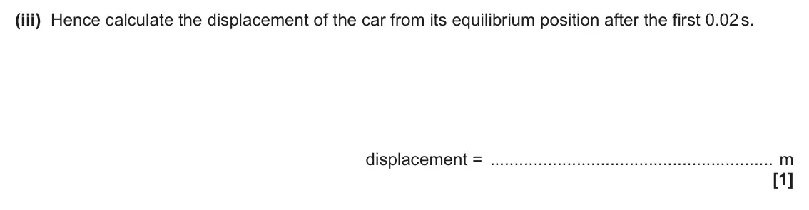 June 2025 Paper 1, question 34(a)(iii): Hence calculate the displacement of the car from its equilibrium position after the first 0.02 s. displacement = m [1]