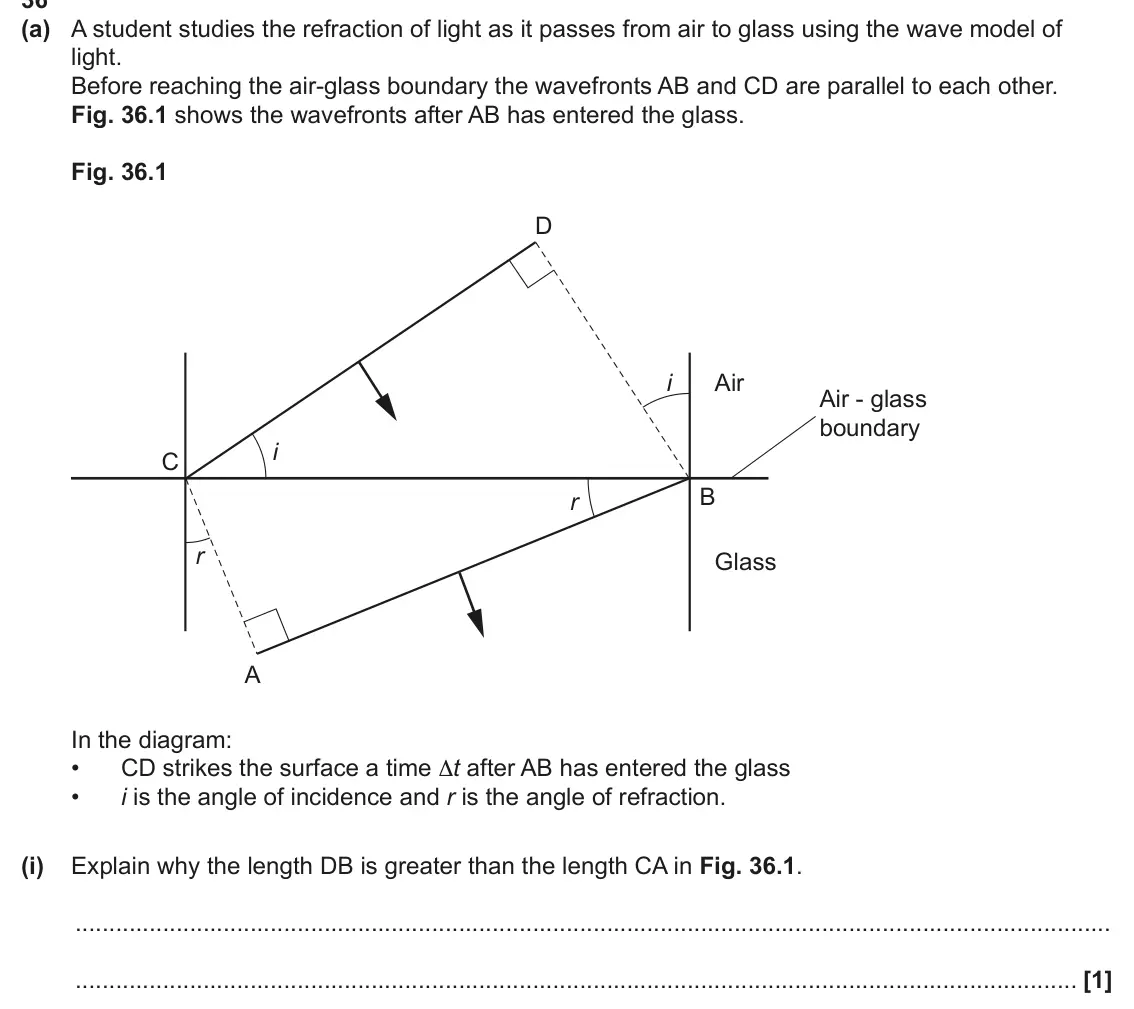 June 2025 Paper 1, question 36(a)(i): Explain why the length DB is greater than the length CA in Fig. 36.1. [1]