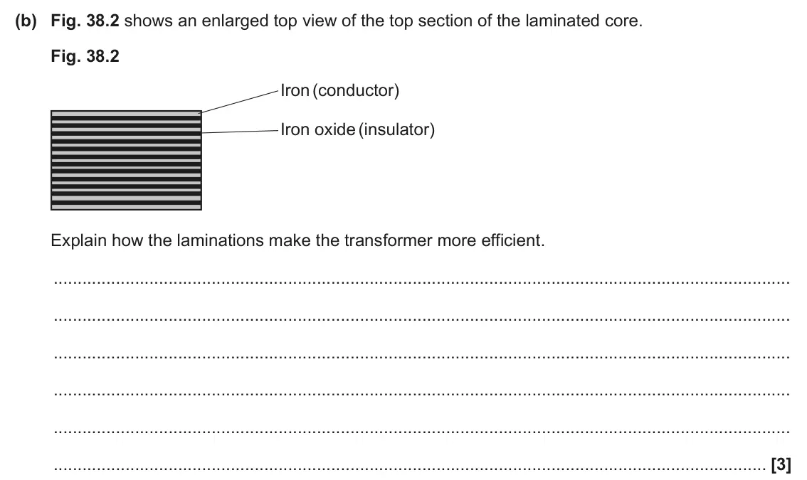 June 2025 Paper 1, question 38(b): Fig. 38.2 shows an enlarged top view of the top section of the laminated core. Fig. 38.2 Iron (conductor) Iron oxide (insulator) Explain how the laminations mak