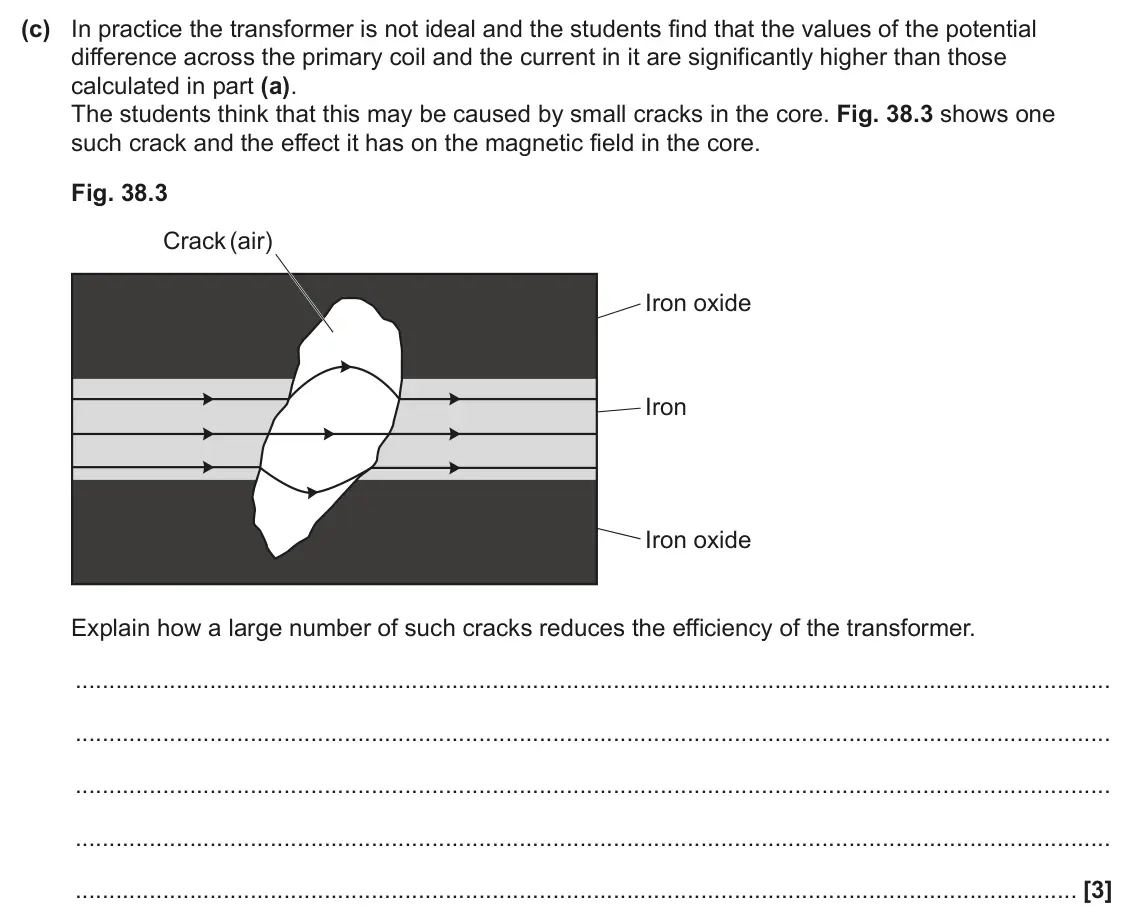 June 2025 Paper 1, question 38(c): In practice the transformer is not ideal and the students find that the values of the potential difference across the primary coil and the current in it are sig