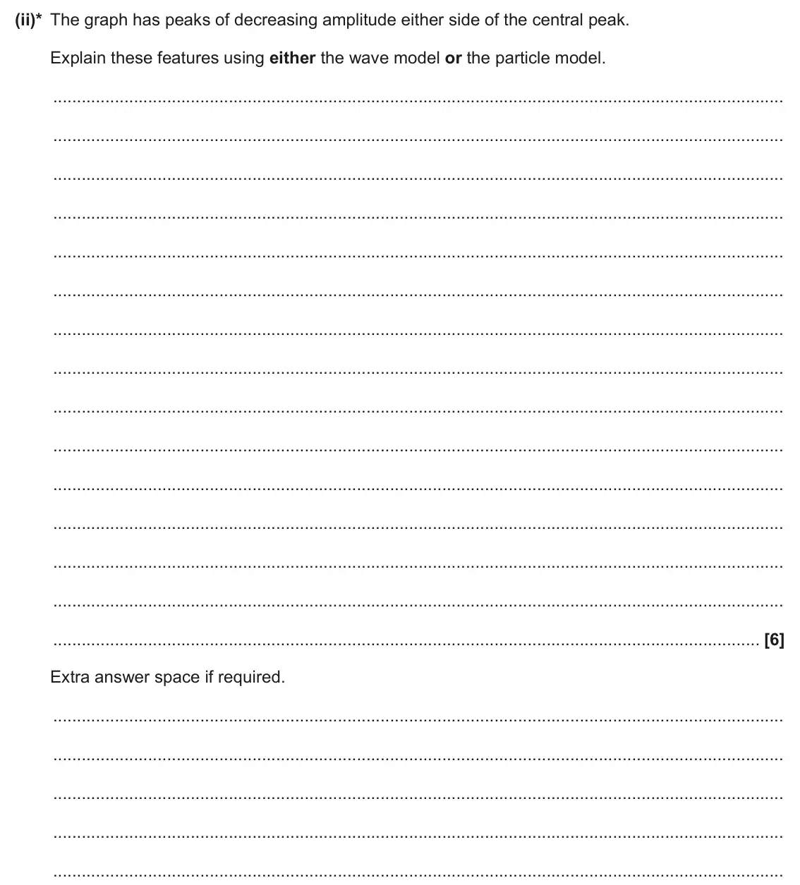June 2025 Paper 1, question 39(b)(ii): Fig. 39.1 shows the apparatus used by a student to investigate the properties of microwaves. The microwaves from transmitter T are detected by the vertical meta