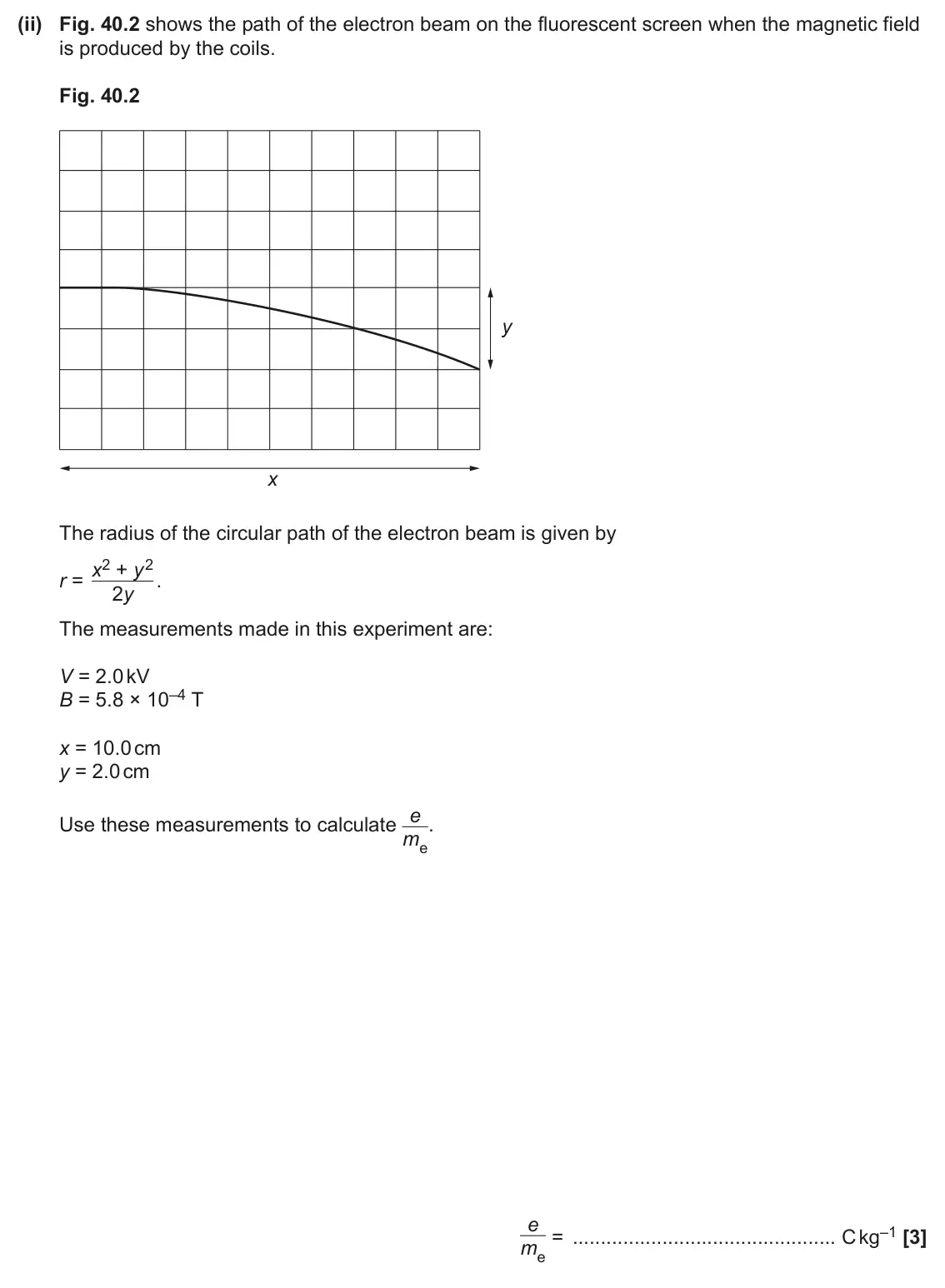 June 2025 Paper 1, question 40(a)(ii): Fig. 40.2 shows the path of the electron beam on the fluorescent screen when the magnetic field is produced by the coils. Fig. 40.2 y x The radius of the circul