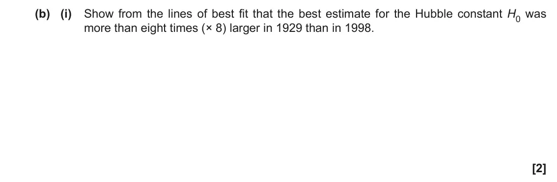 November 2021 Paper 1, question 33(b)(i): Show from the lines of best fit that the best estimate for the Hubble constant H0 was more than eight times (× 8) larger in 1929 than in 1998. [2]
