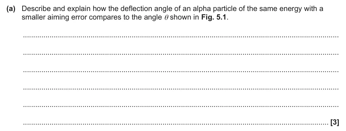 June 2024 Paper 2, question 5(a): Describe and explain how the deflection angle of an alpha particle of the same energy with a smaller aiming error compares to the angle θ shown in Fig. 5.1. [3]