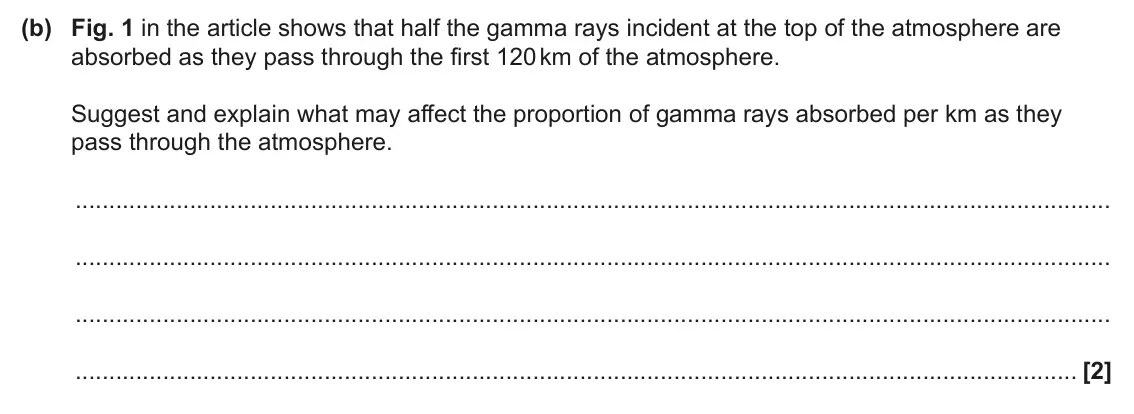June 2024 Paper 2, question 7(b): Fig. 1 in the article shows that half the gamma rays incident at the top of the atmosphere are absorbed as they pass through the first 120 km of the atmosphere.