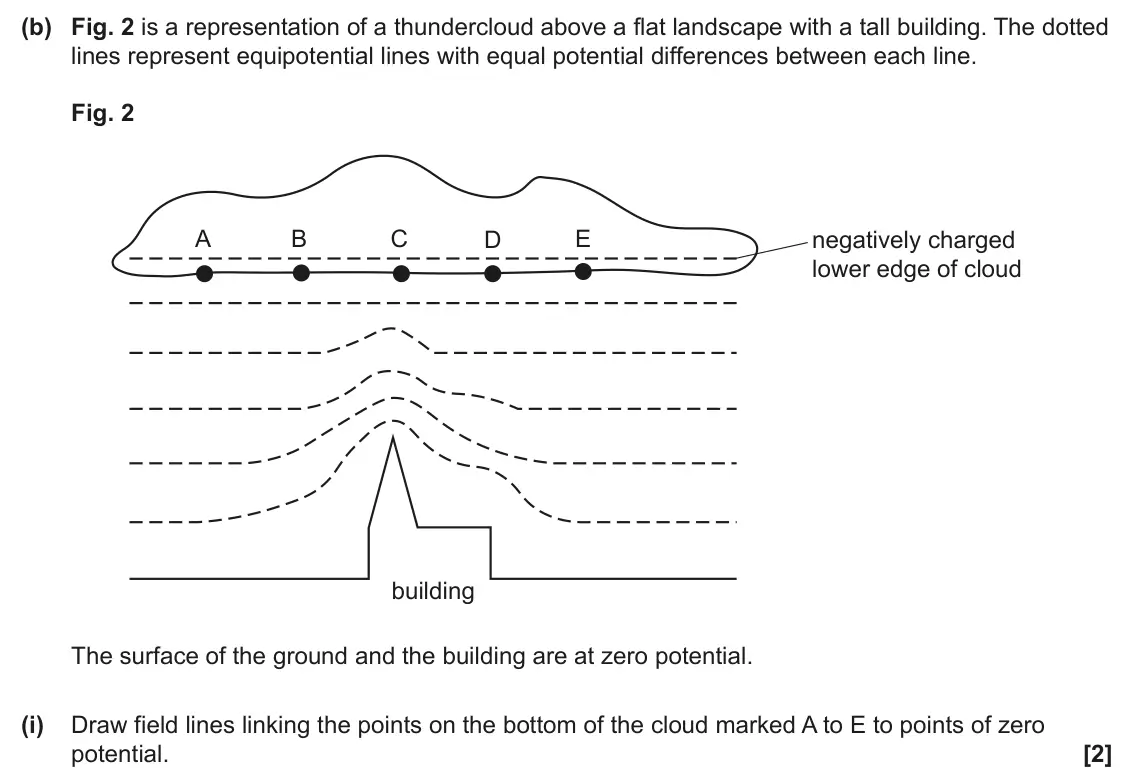 June 2025 Paper 2, question 2(b)(i): Draw field lines linking the points on the bottom of the cloud marked A to E to points of zero potential. [2]