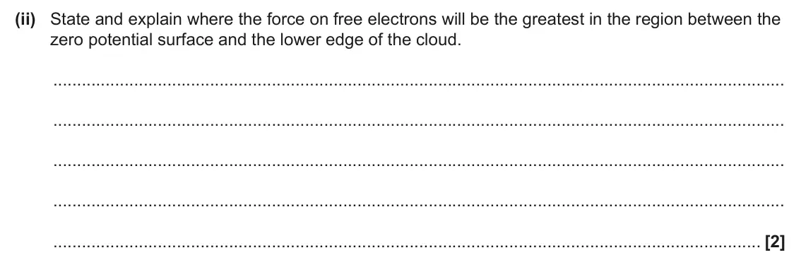 June 2025 Paper 2, question 2(b)(ii): State and explain where the force on free electrons will be the greatest in the region between the zero potential surface and the lower edge of the cloud. [2]