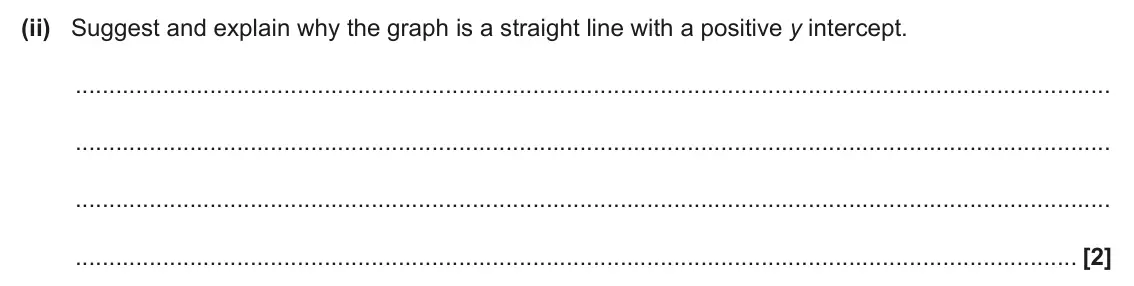 June 2025 Paper 2, question 6(a)(ii): Suggest and explain why the graph is a straight line with a positive y intercept. [2]
