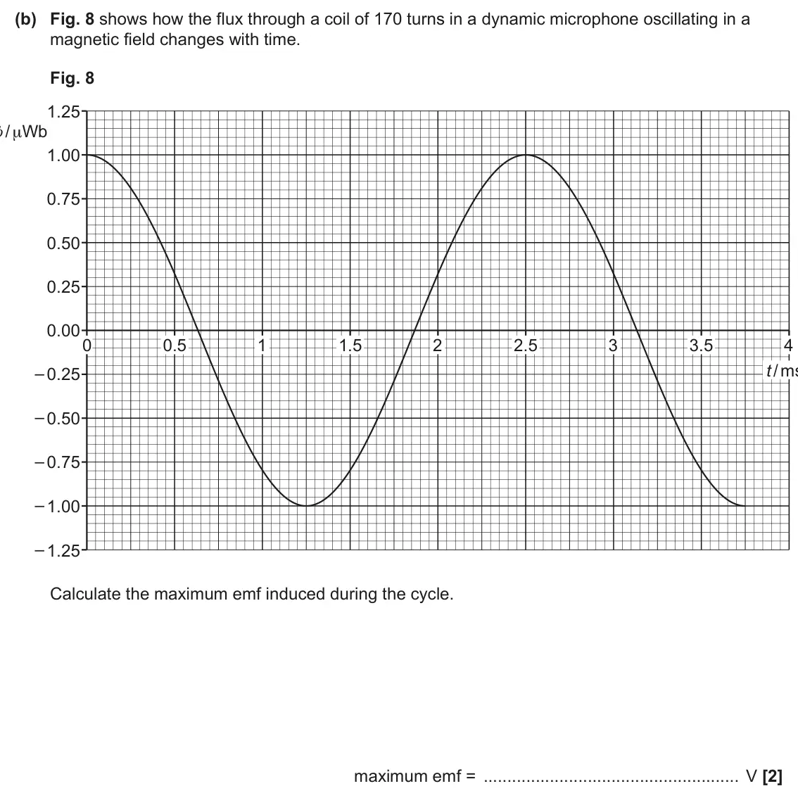 June 2025 Paper 2, question 8(b): Fig. 8 shows how the flux through a coil of 170 turns in a dynamic microphone oscillating in a magnetic field changes with time. Fig. 8 1.25 / μWb 1.00 0.75 0.5