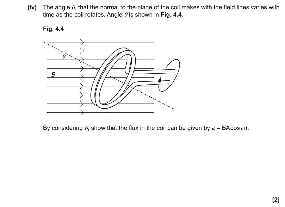 June 2023 Paper 3, question 4(a)(iv): The angle θ, that the normal to the plane of the coil makes with the field lines varies with time as the coil rotates. Angle θ is shown in Fig. 4.4. Fig. 4.4 θ 