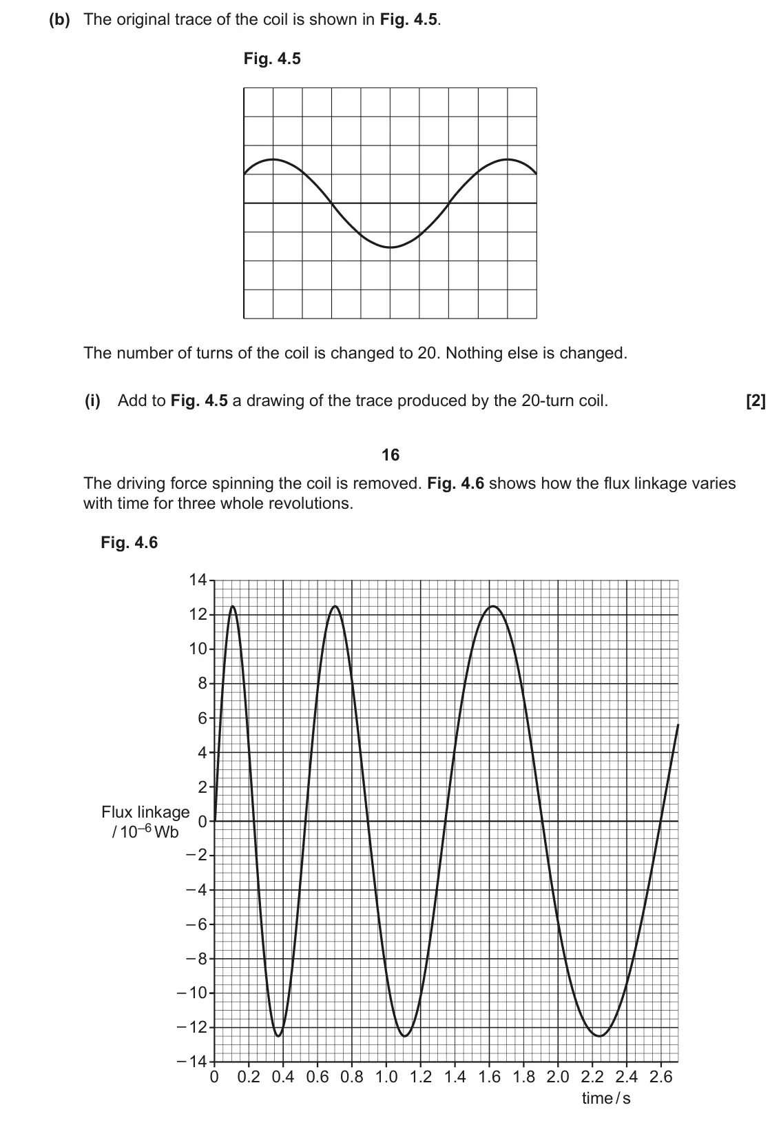 June 2023 Paper 3, question 4(b)(i): Add to Fig. 4.5 a drawing of the trace produced by the 20-turn coil. [2] 16 The driving force spinning the coil is removed. Fig. 4.6 shows how the flux linkage 
