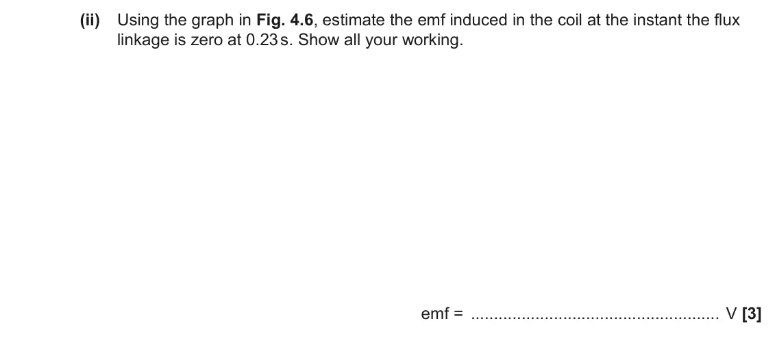 June 2023 Paper 3, question 4(b)(ii): Using the graph in Fig. 4.6, estimate the emf induced in the coil at the instant the flux linkage is zero at 0.23 s. Show all your working. emf = V [3]