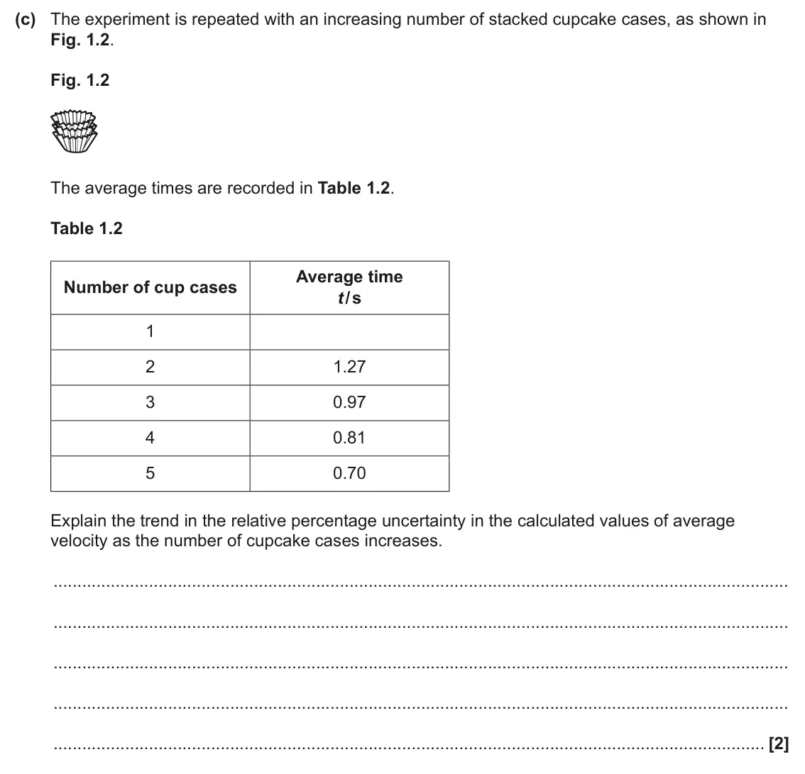 June 2025 Paper 3, question 1(c): The experiment is repeated with an increasing number of stacked cupcake cases, as shown in Fig. 1.2. Fig. 1.2 The average times are recorded in Table 1.2. Table