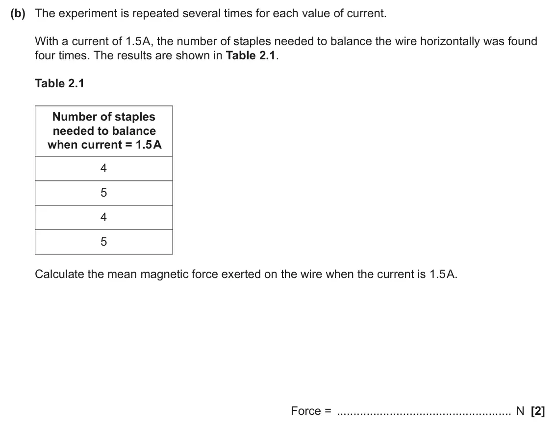 June 2025 Paper 3, question 2(b): The experiment is repeated several times for each value of current. With a current of 1.5 A, the number of staples needed to balance the wire horizontally was f