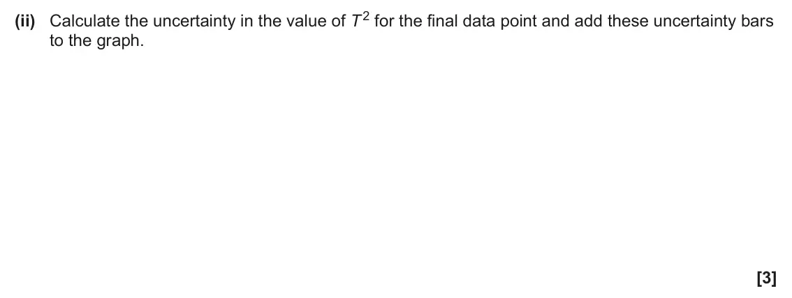 June 2025 Paper 3, question 4(c)(ii): Calculate the uncertainty in the value of T 2 for the final data point and add these uncertainty bars to the graph. [3]