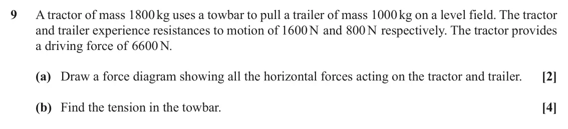 June 2022 AS Paper 1, question 9: A tractor of mass 1800 kg uses a towbar to pull a trailer of mass 1000 kg on a level field. The tractor and trailer experience resistances to motion of 1600 N a