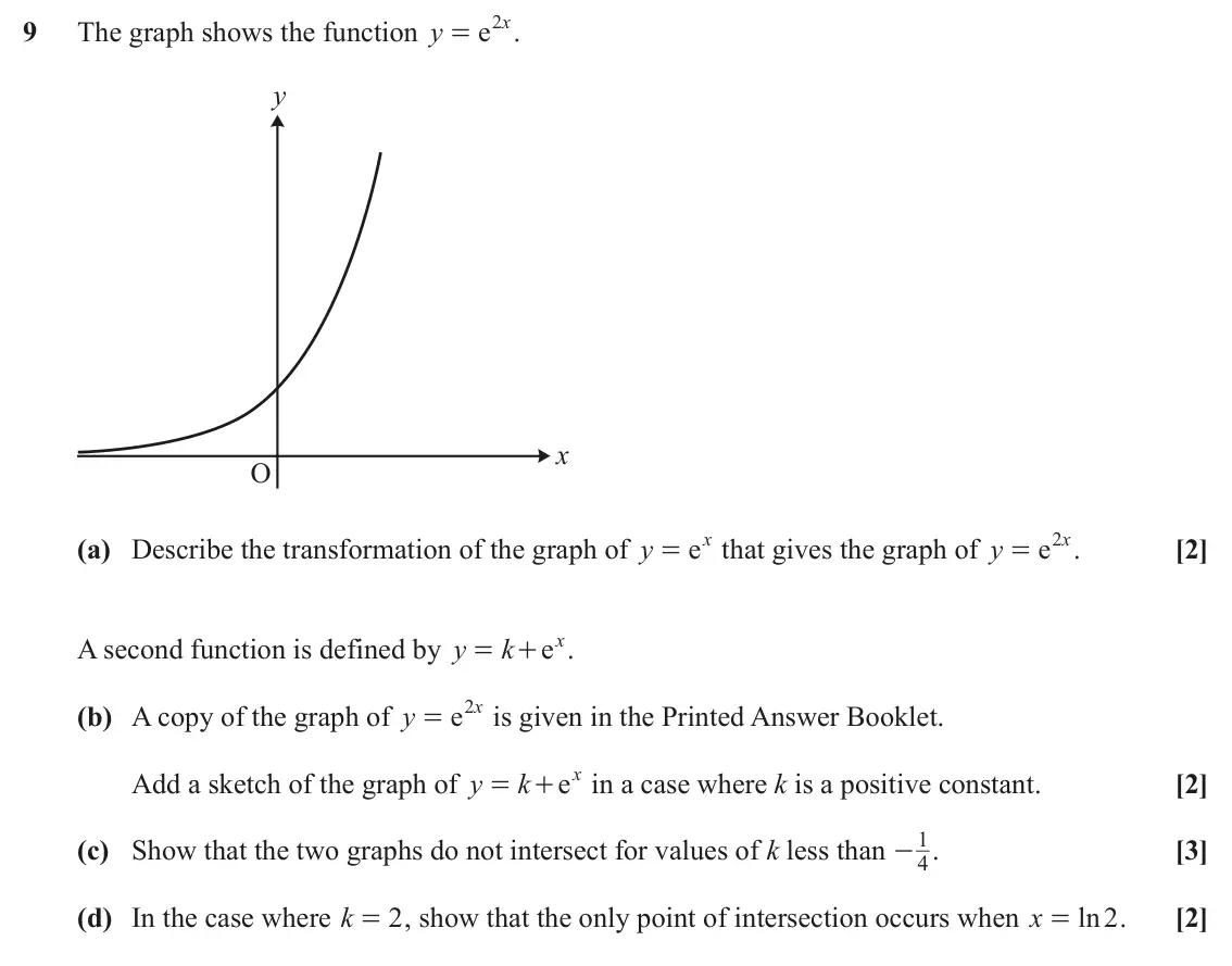 June 2023 AS Paper 1, question 9: x 9 The graph shows the function y e . = y x O x 2 x (a) Describe the transformation of the graph of y e that gives the graph of y e . [2] = = x A second functi