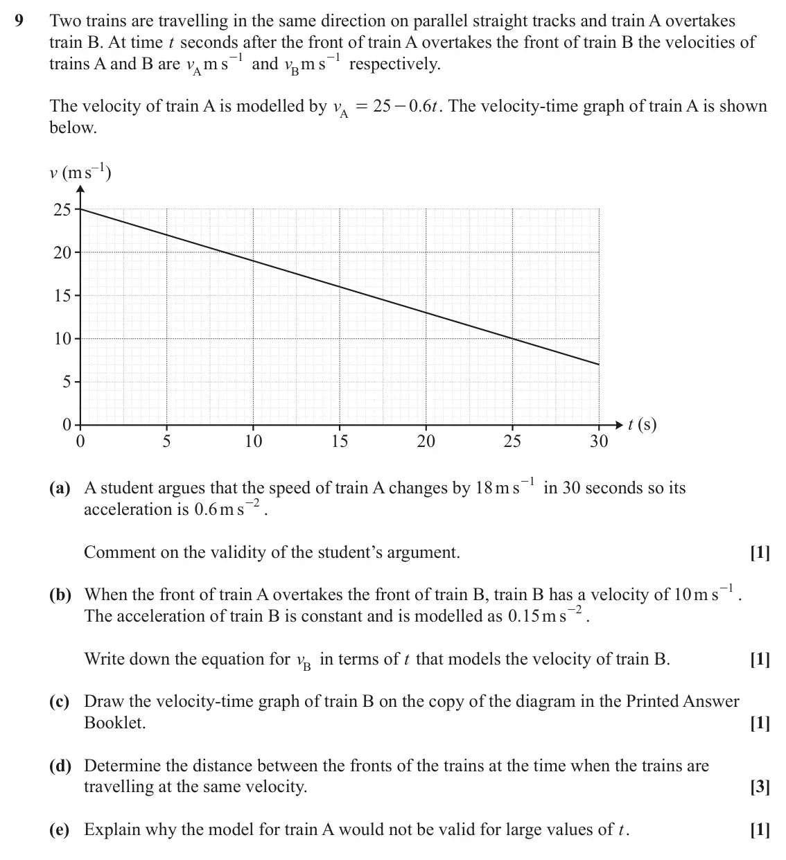 June 2024 AS Paper 1, question 9: Two trains are travelling in the same direction on parallel straight tracks and train A overtakes train B. At time t seconds after the front of train A overtake
