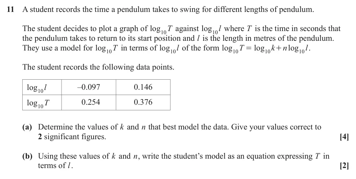 June 2024 AS Paper 1, question 11: A student records the time a pendulum takes to swing for different lengths of pendulum. The student decides to plot a graph of log T against log 10 where T is t