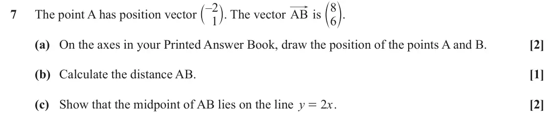 June 2025 AS Paper 1, question 7: c m. a k. The vector AB is 6 – 2 8 7 The point A has position vector 1 (a) On the axes in your Printed Answer Book, draw the position of the points A and B. [2]
