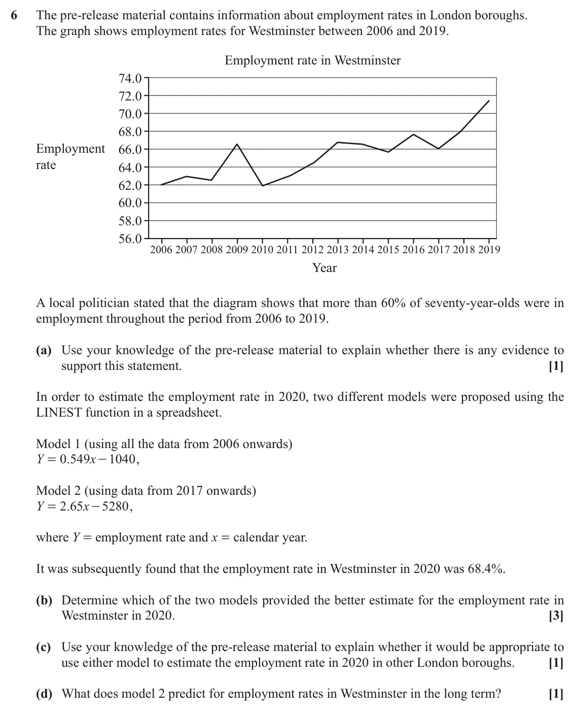 June 2022 AS Paper 2, question 6: The pre-release material contains information about employment rates in London boroughs. The graph shows employment rates for Westminster between 2006 and 2019.