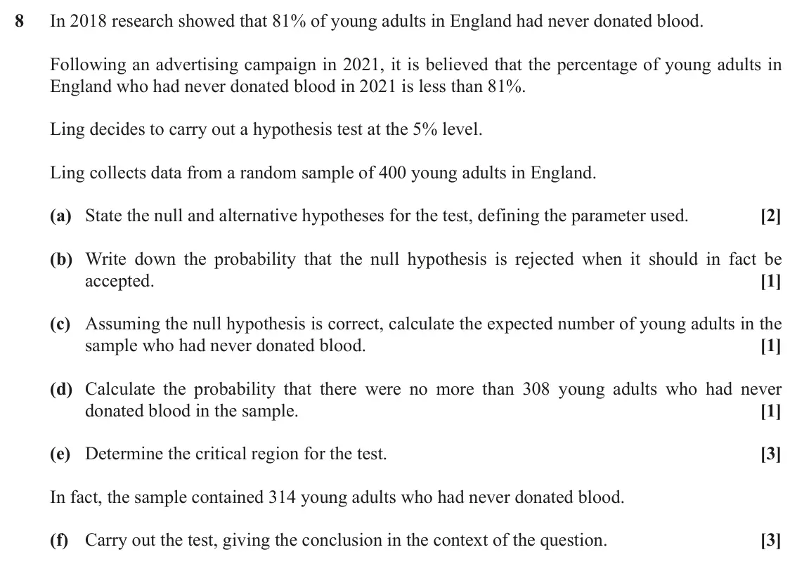 June 2022 AS Paper 2, question 8: In 2018 research showed that 81% of young adults in England had never donated blood. Following an advertising campaign in 2021, it is believed that the percenta