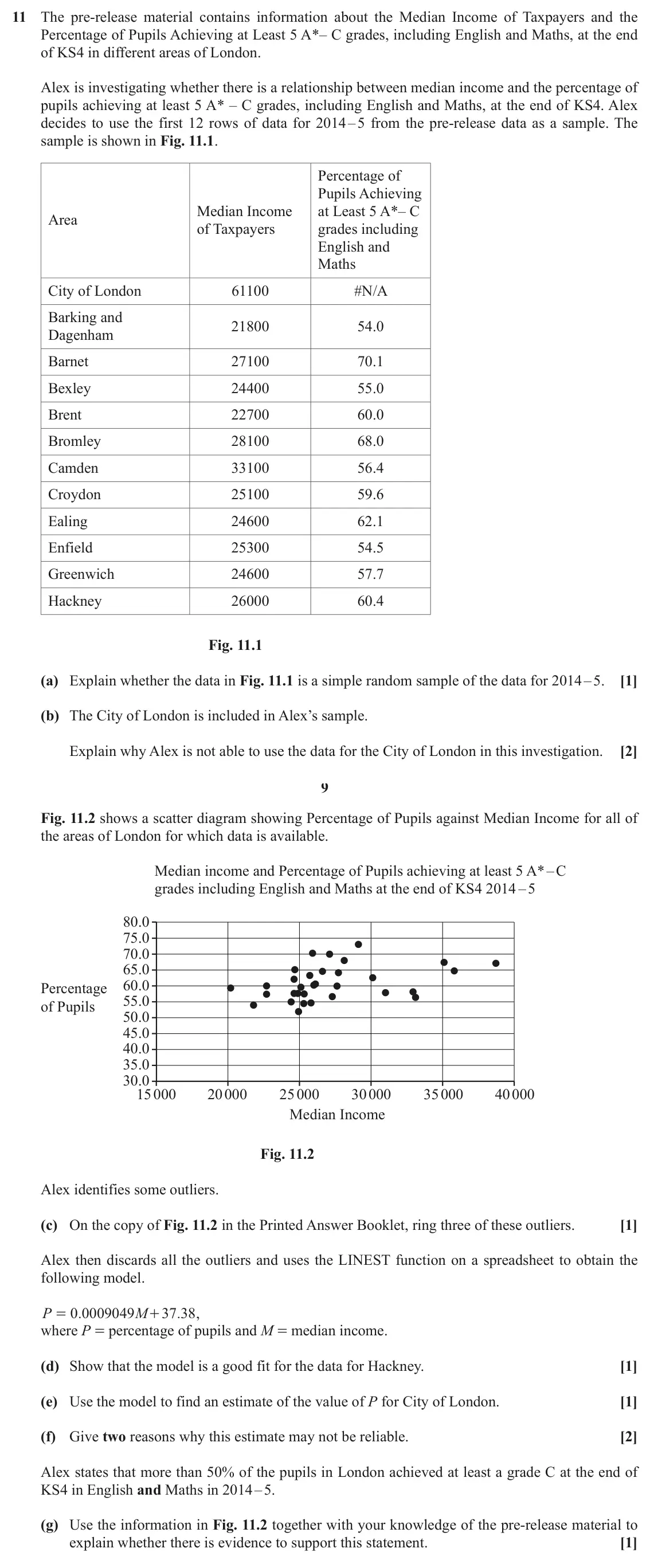 June 2022 AS Paper 2, question 11: The pre-release material contains information about the Median Income of Taxpayers and the Percentage of Pupils Achieving at Least 5 A*– C grades, including Eng