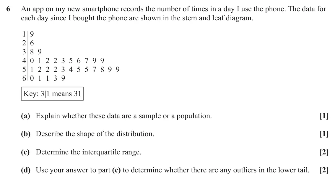 June 2023 AS Paper 2, question 6: An app on my new smartphone records the number of times in a day I use the phone. The data for each day since I bought the phone are shown in the stem and leaf 