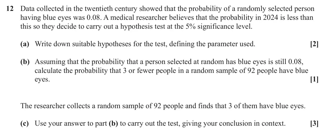 June 2024 AS Paper 2, question 12: Data collected in the twentieth century showed that the probability of a randomly selected person having blue eyes was 0.08. A medical researcher believes that