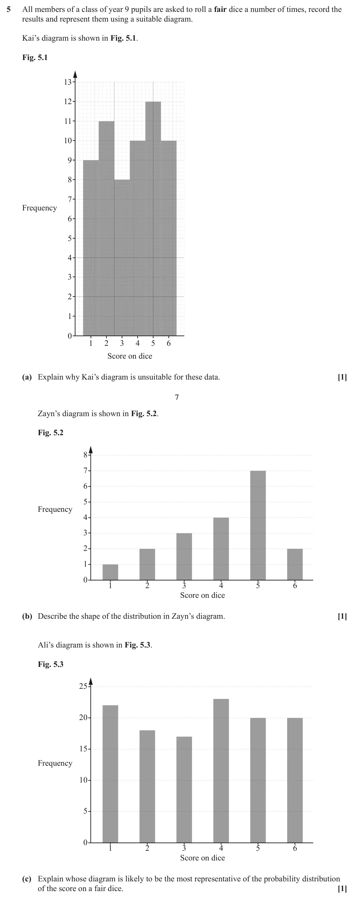 June 2025 AS Paper 2, question 5: All members of a class of year 9 pupils are asked to roll a fair dice a number of times, record the results and represent them using a suitable diagram. Kai’s d