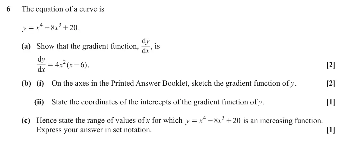 June 2025 AS Paper 2, question 6: The equation of a curve is 4 3 y x 8 x 20 . = - + d , is y (a) Show that the gradient function, x d d y 2 4 x ( x 6 ) . [2] = - d x (b) (i) On the axes in the P